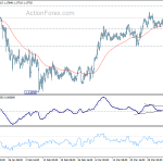 eurchf20180409a1