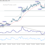 eurchf20180409a2