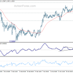 eurchf20180410a1