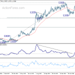 eurchf20180410a2