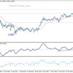 eurchf20180411a1