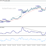 eurchf20180411a2