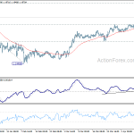 eurchf20180412a1