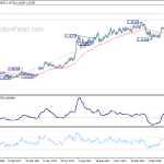 eurchf20180412a2