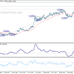 eurchf20180413a2