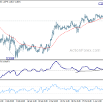 eurchf20180414w1