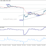 eurchf20180414w3