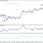 eurchf20180416a1