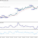 eurchf20180416a2