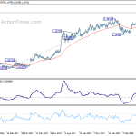 eurchf20180418a2