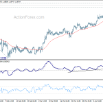 eurchf20180419a1