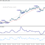 eurchf20180419a2