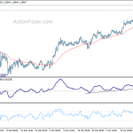 eurchf20180420a1