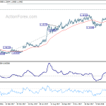 eurchf20180420a2