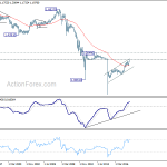 eurchf20180421w4