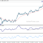 eurchf20180423a1