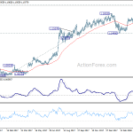 eurchf20180423a2