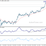 eurchf20180424a1