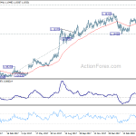 eurchf20180424a2