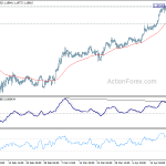 eurchf20180425b1