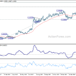 eurchf20180425b2