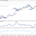 eurchf20180426a2