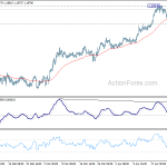 eurchf20180427a1