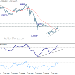 eurchf20180428w4