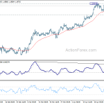 eurchf20180430a1