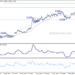 eurchf20180430a2