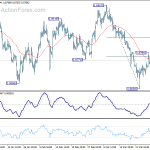 eurgbp20180402a1