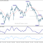 eurgbp20180403a1