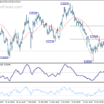 eurgbp20180404a1