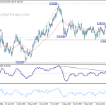 eurgbp20180405a2