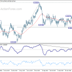 eurgbp20180406a2