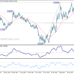 eurgbp20180407w3