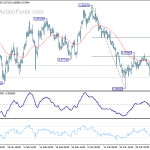 eurgbp20180409a1