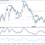 eurgbp20180411a1