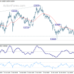 eurgbp20180412b1