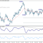 eurgbp20180412b2