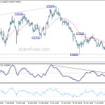 eurgbp20180413a1