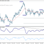 eurgbp20180414w2