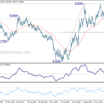 eurgbp20180414w3