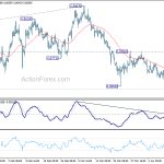 eurgbp20180416a1