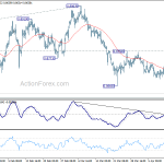 eurgbp20180417a1