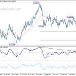 eurgbp20180418a2