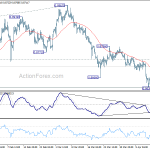 eurgbp20180419a1