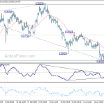 eurgbp20180420a1