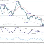 eurgbp20180421w1