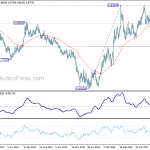 eurgbp20180421w3